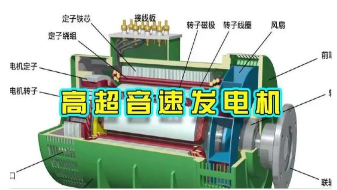 潮阳颠覆你对发电方式的认知！中国革命性发电机公开揭秘 